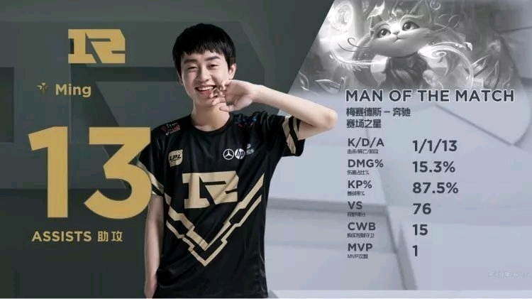 两人风格虽 两人风格虽