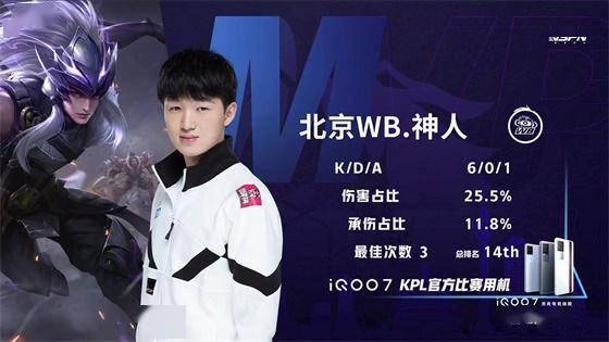 罗德里戈的 罗德里戈的